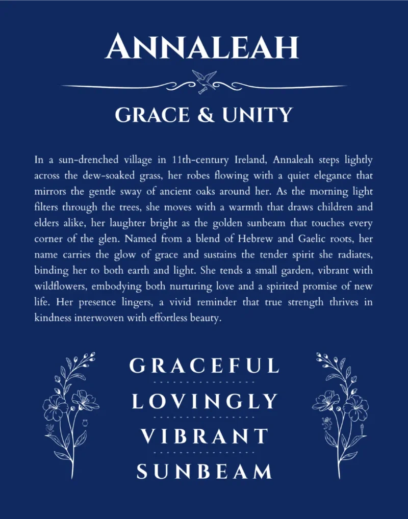 Annaleah name meaning wall art by Get Your Story in deep blue