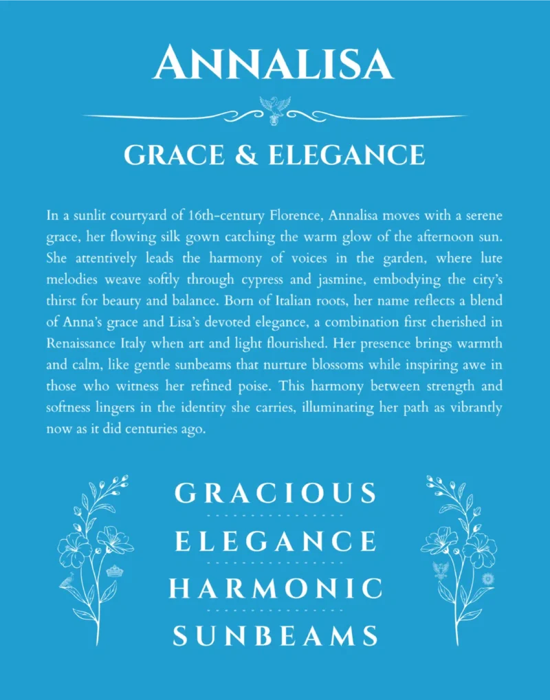 Annalisa custom name art showing meaning and origin in blue