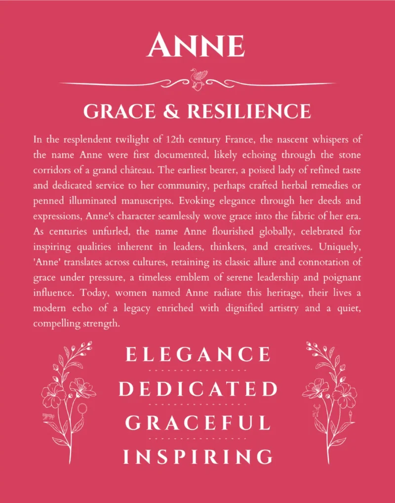 Anne name origin print with meaning and traits in red