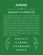 Annie personalized wall art with the story of your name in dark green