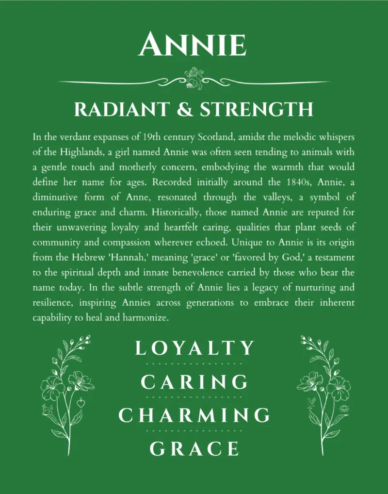 Annie personalized wall art with the story of your name in dark green