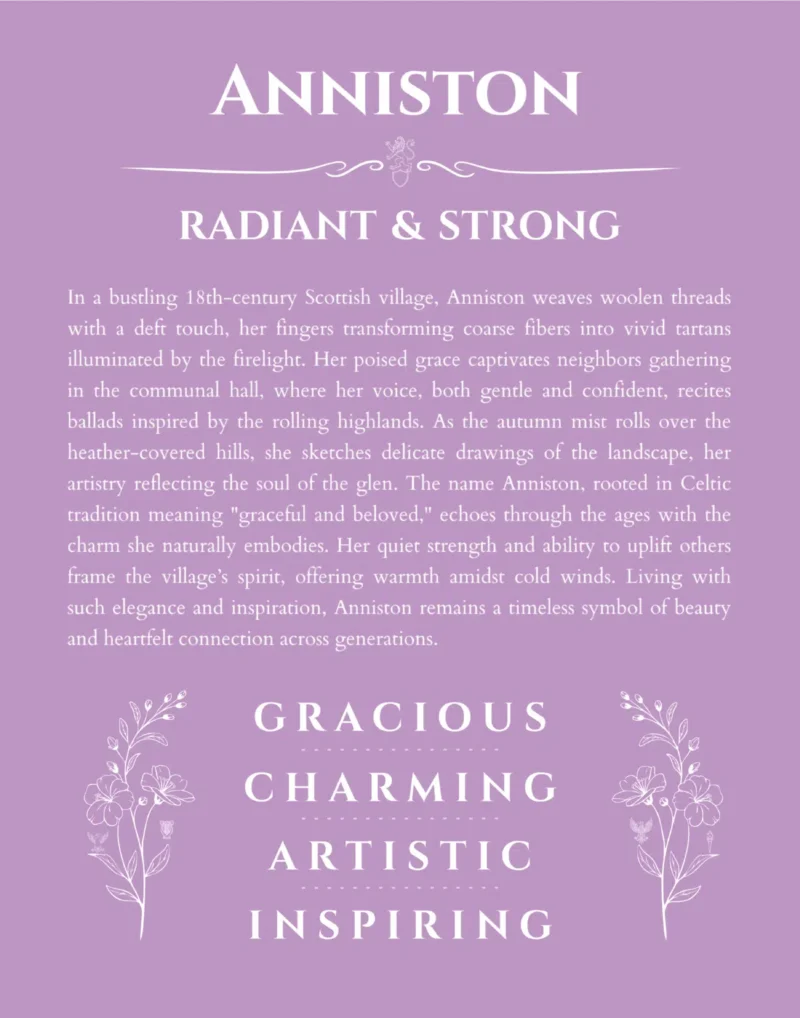Anniston custom name print for wall display in light purple