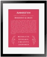 Annistyn personalized name print with origin and traits in red with black matte frame
