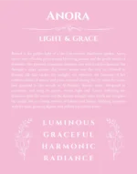 Anora name origin print with meaning and traits in light pink