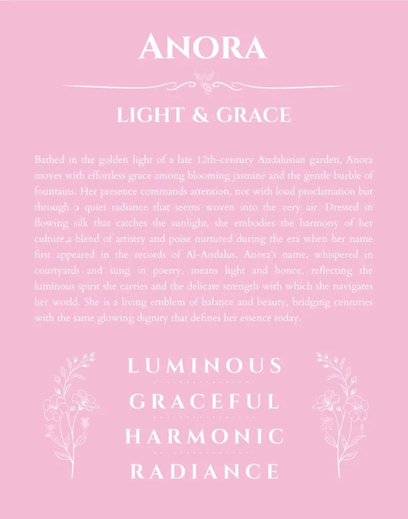 Anora name origin print with meaning and traits in light pink