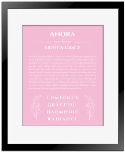 Anora name origin print with meaning and traits in light pink with black matte frame