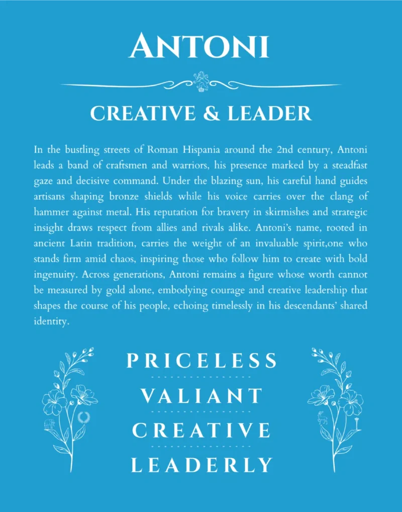 Antoni personalized wall art with the story of your name in blue