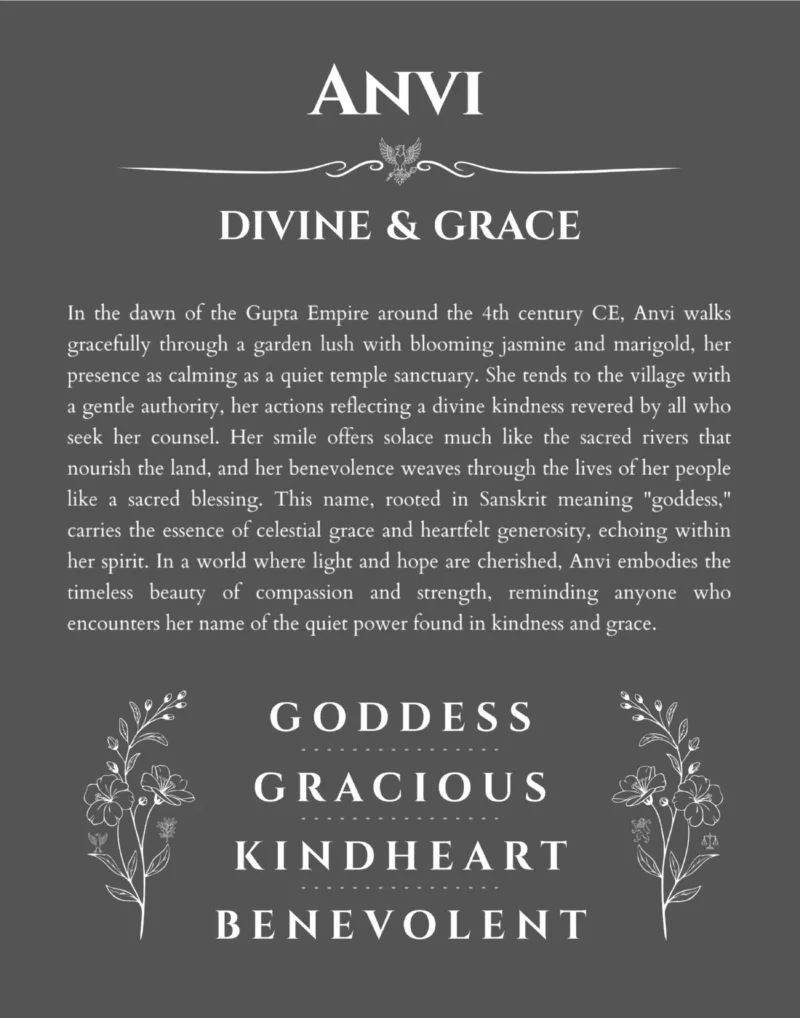 Anvi personalized name art with origin story in gray