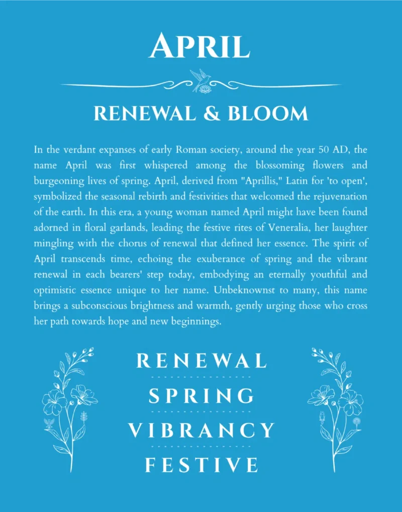 April custom name meaning print in blue