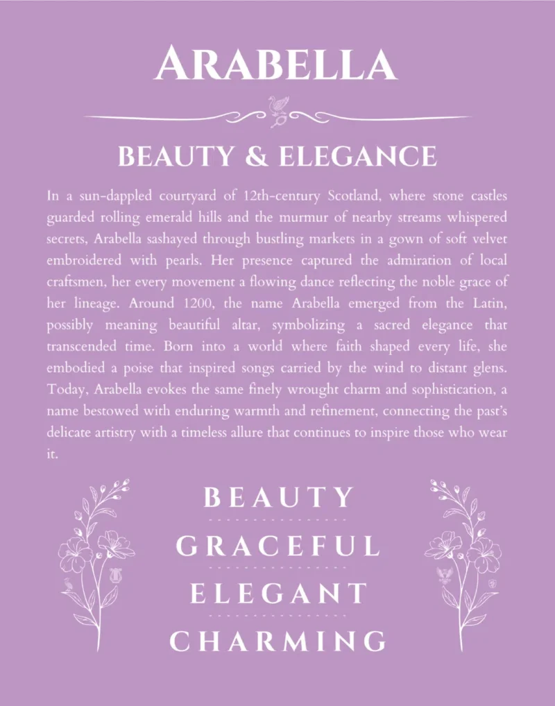 Arabella personalized wall art with the story of your name in light purple