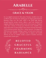 Arabelle name origin print with meaning and traits in red