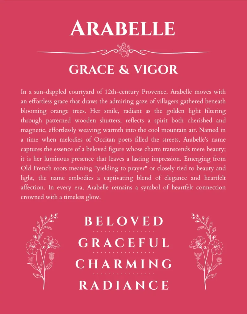 Arabelle name origin print with meaning and traits in red