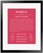 Arabelle name origin print with meaning and traits in red with black matte frame