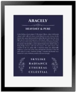 Aracely name meaning wall art by Get Your Story in navy blue with black matte frame