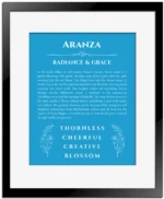 Aranza personalized name meaning print in blue with black matte frame