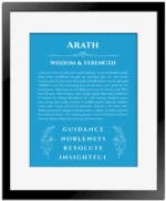 Arath personalized wall art with the story of your name in blue with black matte frame