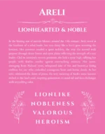 Areli personalized name meaning print in pink