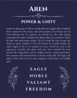 Aren custom name art showing meaning and origin in navy blue