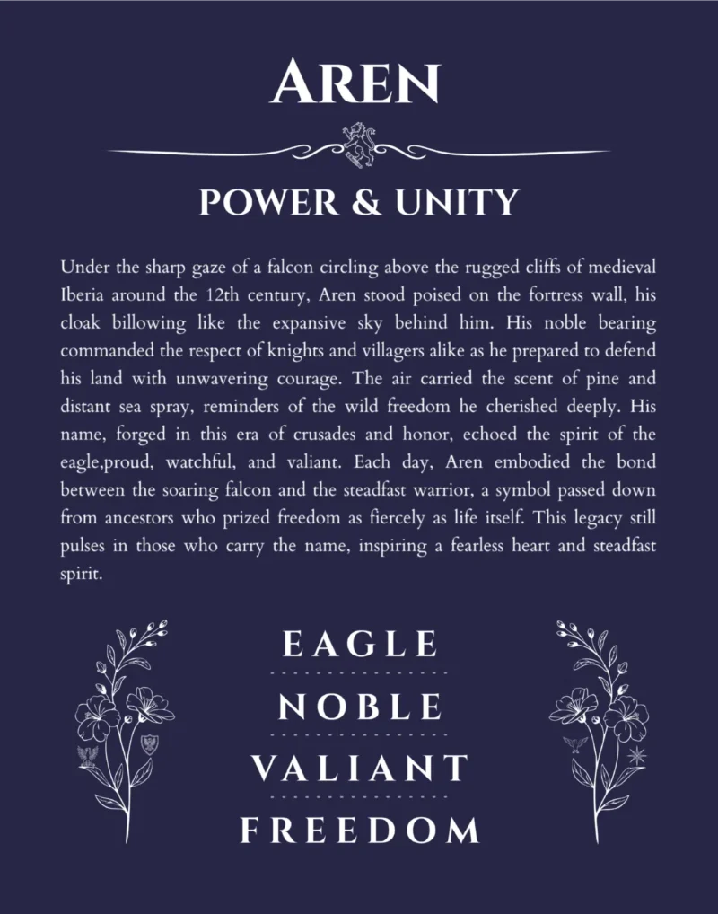 Aren custom name art showing meaning and origin in navy blue