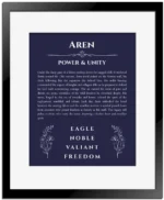 Aren custom name art showing meaning and origin in navy blue with black matte frame