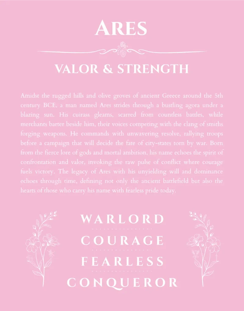 Ares custom name print for wall display in light pink