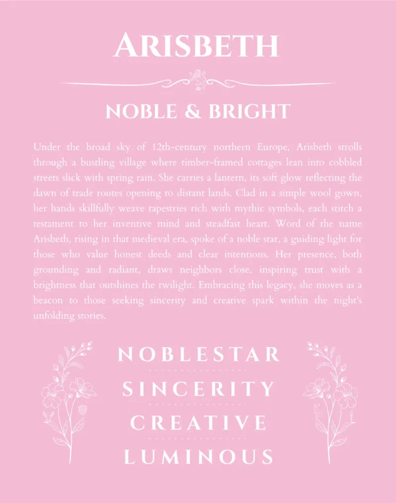 Arisbeth custom name art showing meaning and origin in light pink