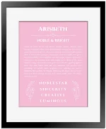 Arisbeth custom name art showing meaning and origin in light pink with black matte frame