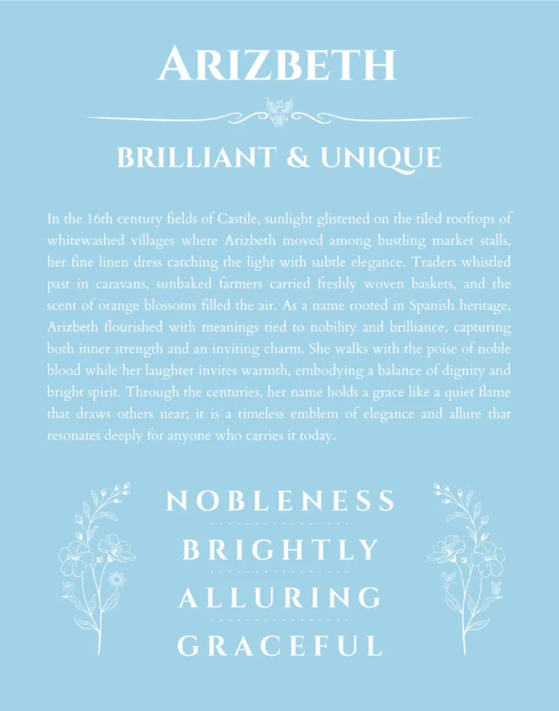 Arizbeth personalized name print with origin and traits in light blue