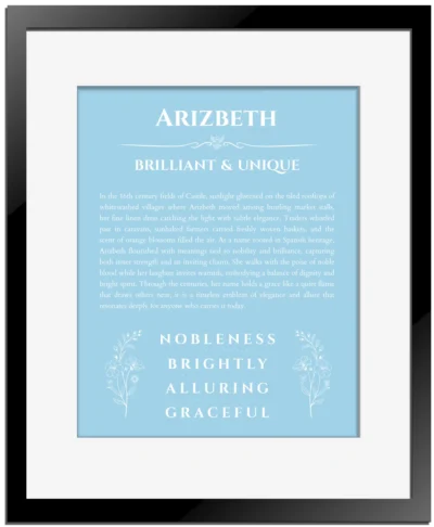 Arizbeth personalized name print with origin and traits in light blue with black matte frame