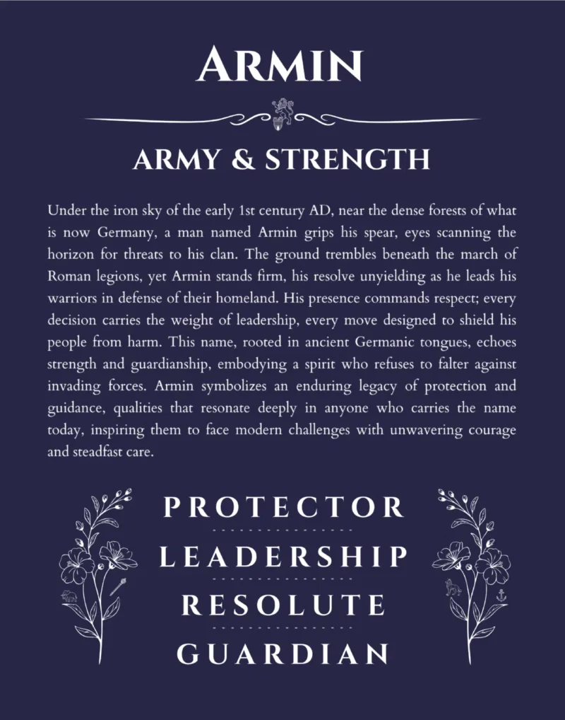 Armin name meaning wall art by Get Your Story in navy blue