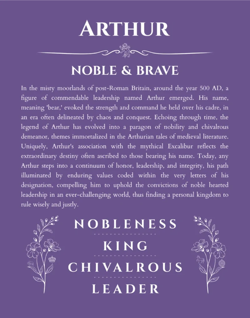Arthur custom name art showing meaning and origin in purple