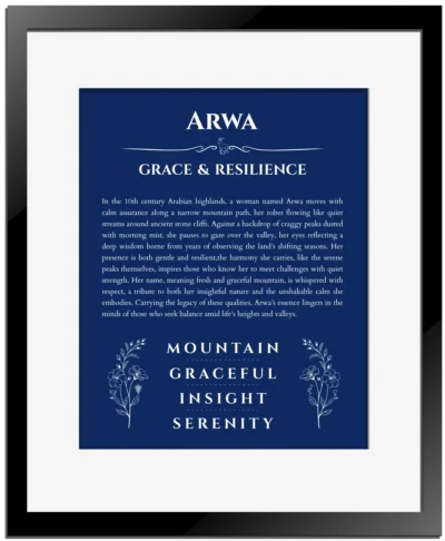 Arwa name meaning wall art by Get Your Story in deep blue with black matte frame