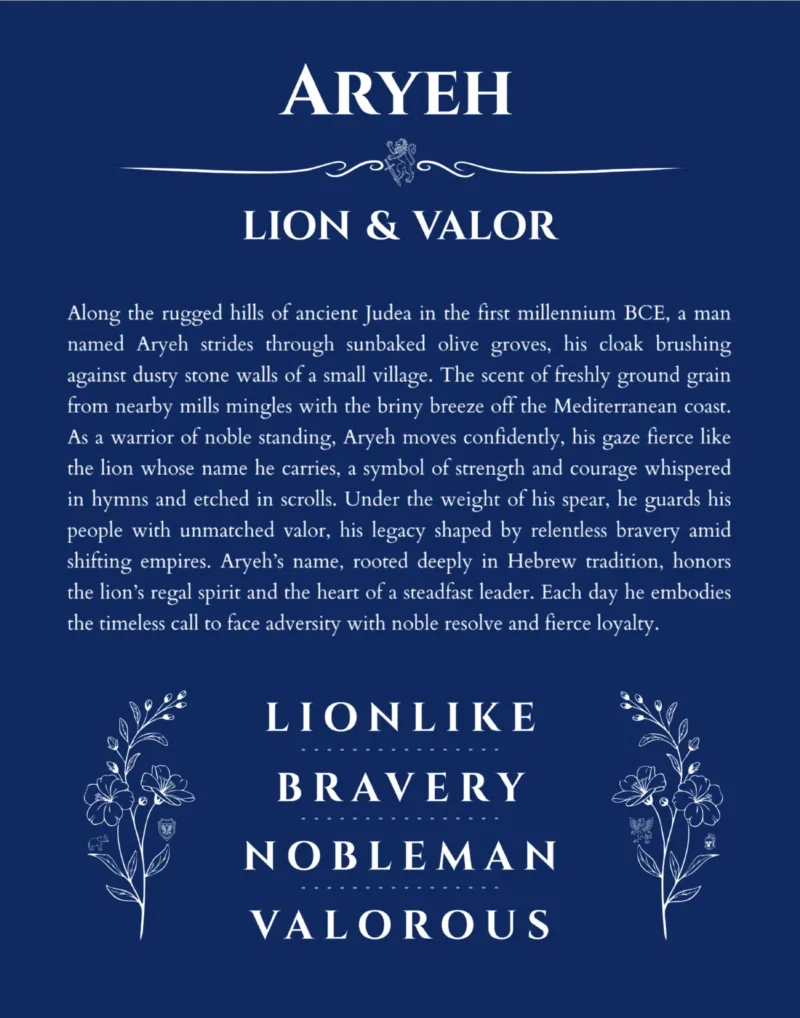 Aryeh personalized name print with origin and traits in deep blue