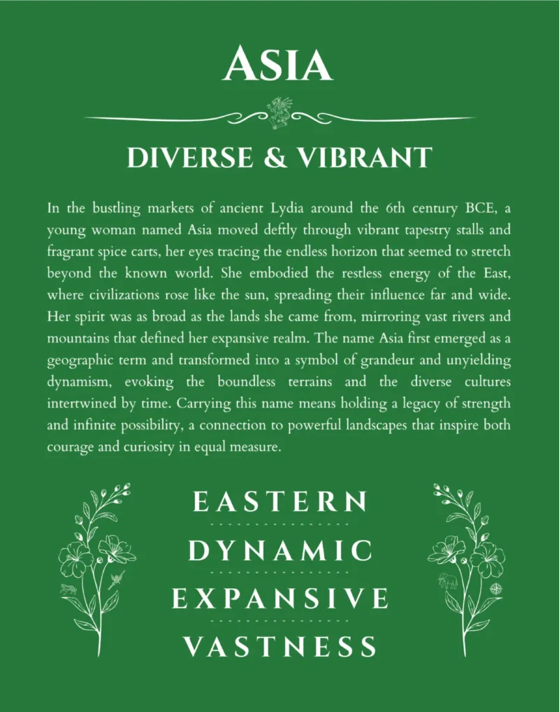 Asia personalized wall art with the story of your name in dark green