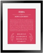 Asra custom name print for wall display in red with black matte frame