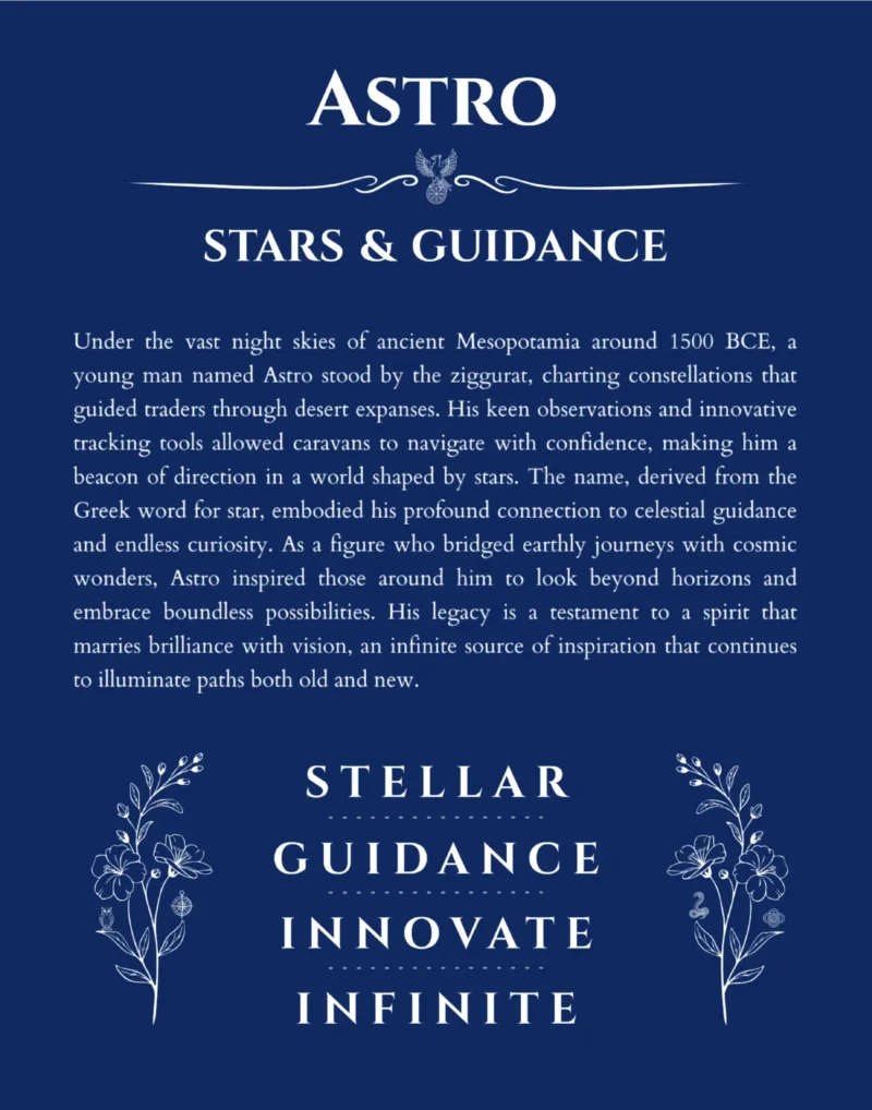 Astro personalized name print with origin and traits in deep blue