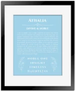 Athalia personalized wall art with the story of your name in light blue with black matte frame