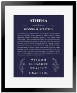 Athena custom name print for wall display in navy blue with black matte frame