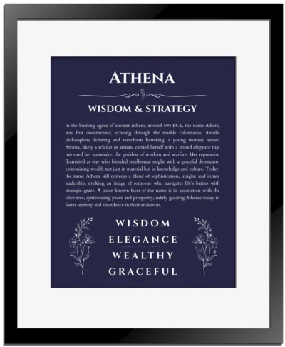 Athena custom name print for wall display in navy blue with black matte frame