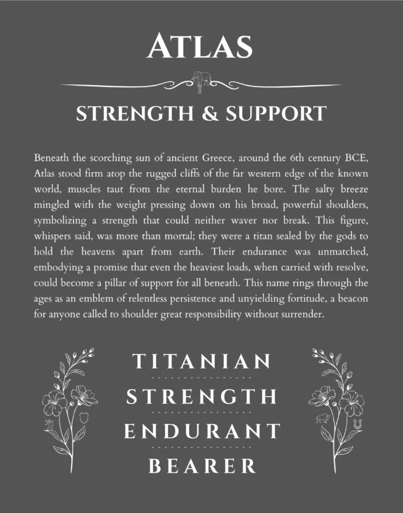 Atlas personalized wall art with the story of your name in gray