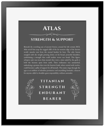 Atlas personalized wall art with the story of your name in gray with black matte frame