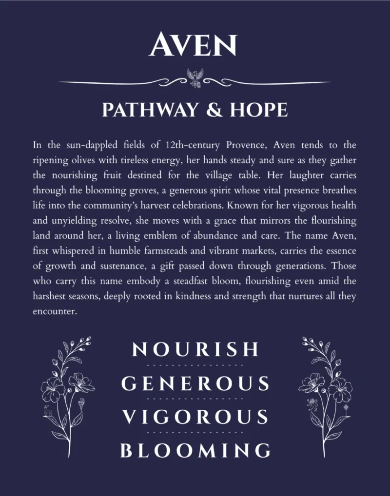 Aven personalized name print with origin and traits in navy blue