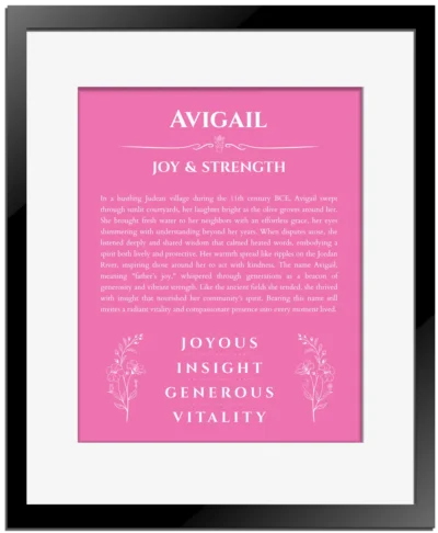 Avigail name origin print with meaning and traits in pink with black matte frame