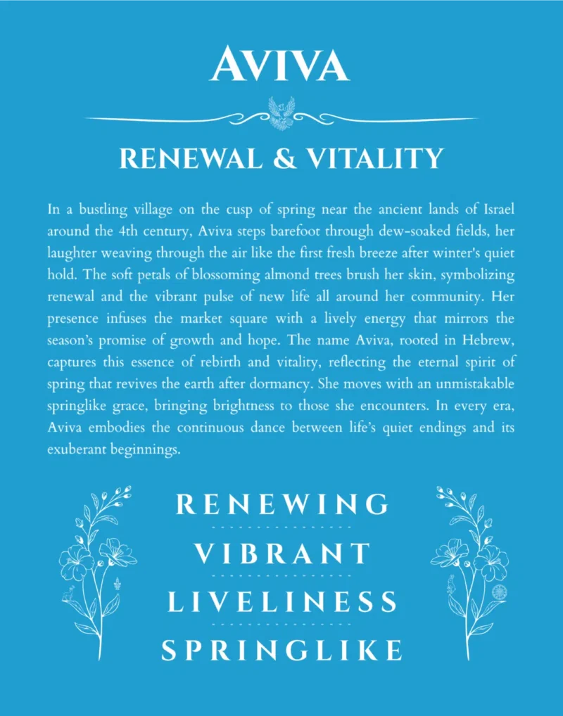 Aviva name meaning wall art by Get Your Story in blue