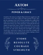 Axton name origin print with meaning and traits in deep blue