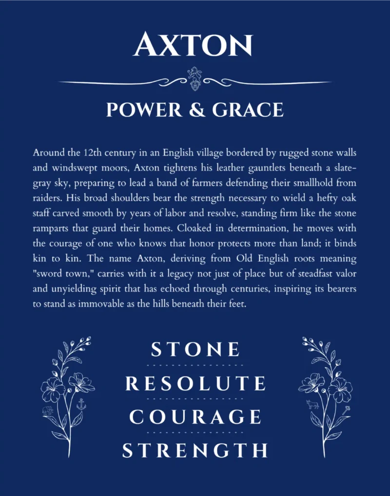 Axton name origin print with meaning and traits in deep blue