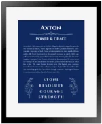 Axton name origin print with meaning and traits in deep blue with black matte frame