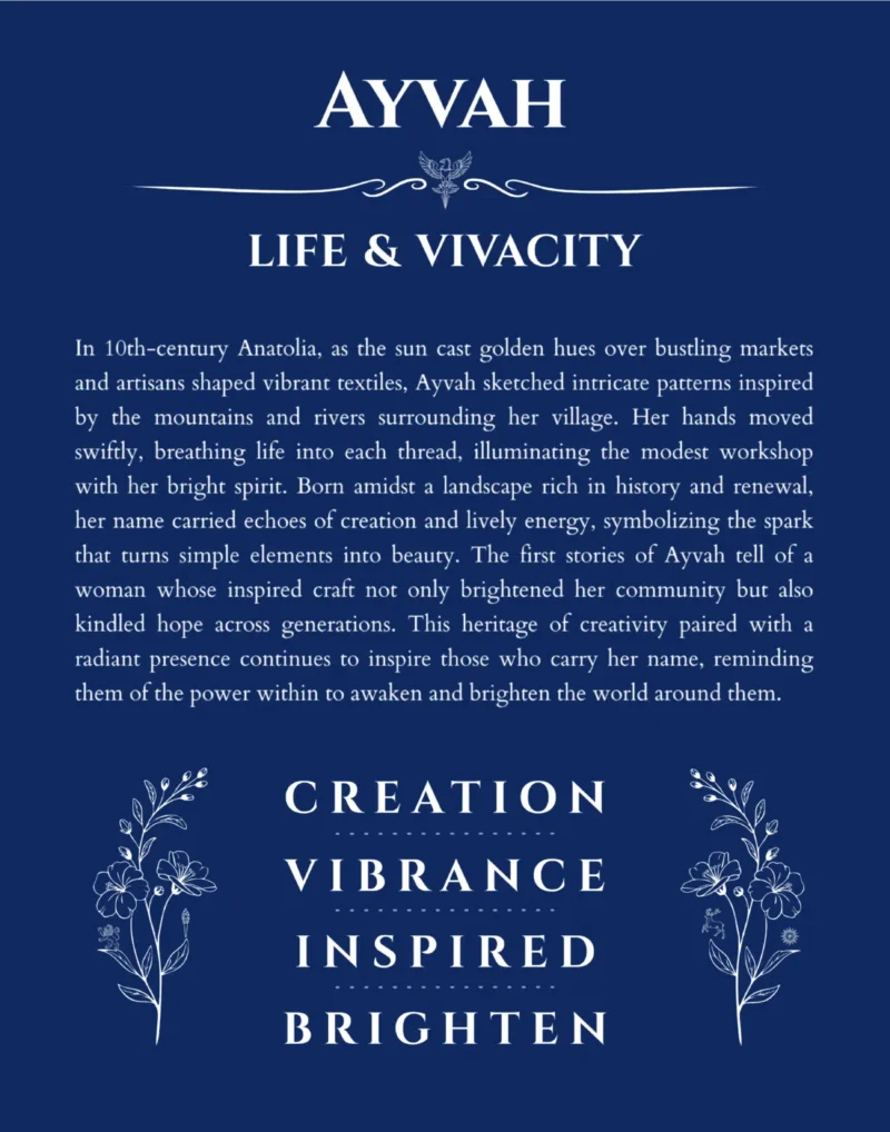 Ayvah name meaning gift print in deep blue