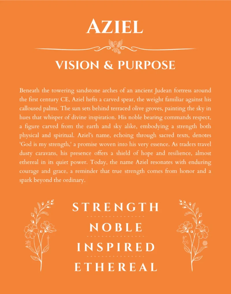 Aziel name origin print with meaning and traits in orange