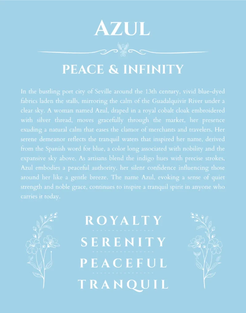 Azul name origin print with meaning and traits in light blue